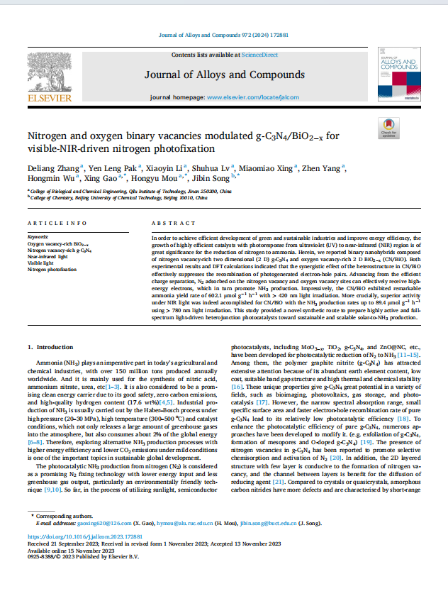 뻯ѧѧԺŵڡJournal of Alloys and Compounds