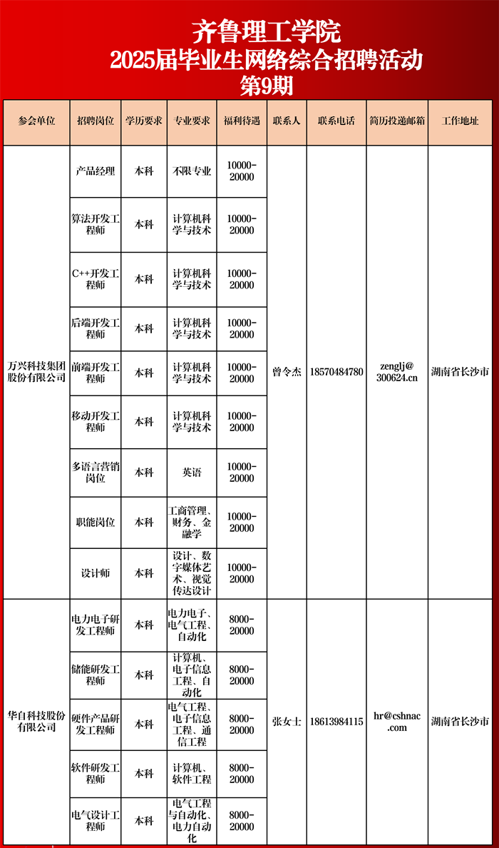 齐鲁理工学院2025届毕业生网络综合…活动相约周四（第九期)_01.png