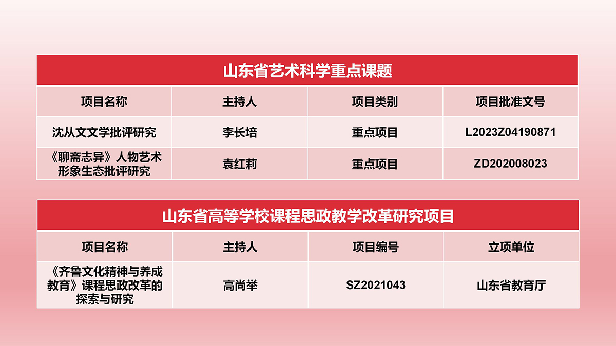 ��ѧ����-��Ŀ���ɹ�-��ѧԺ�޸�-20241129_01.jpg
