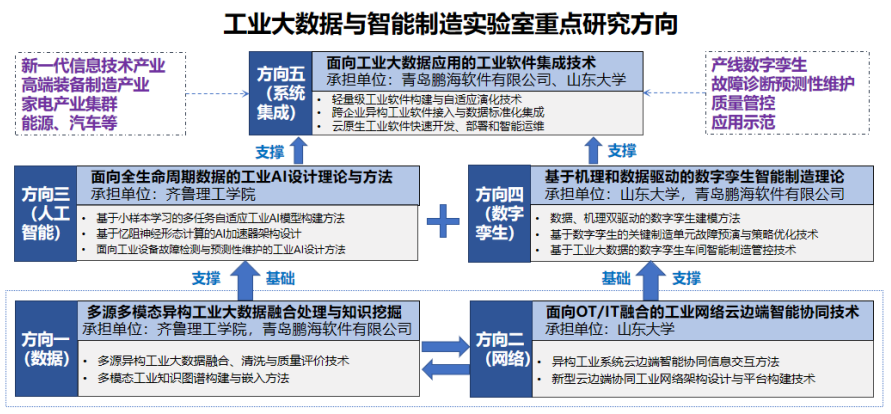 1748254982713340.png image.png