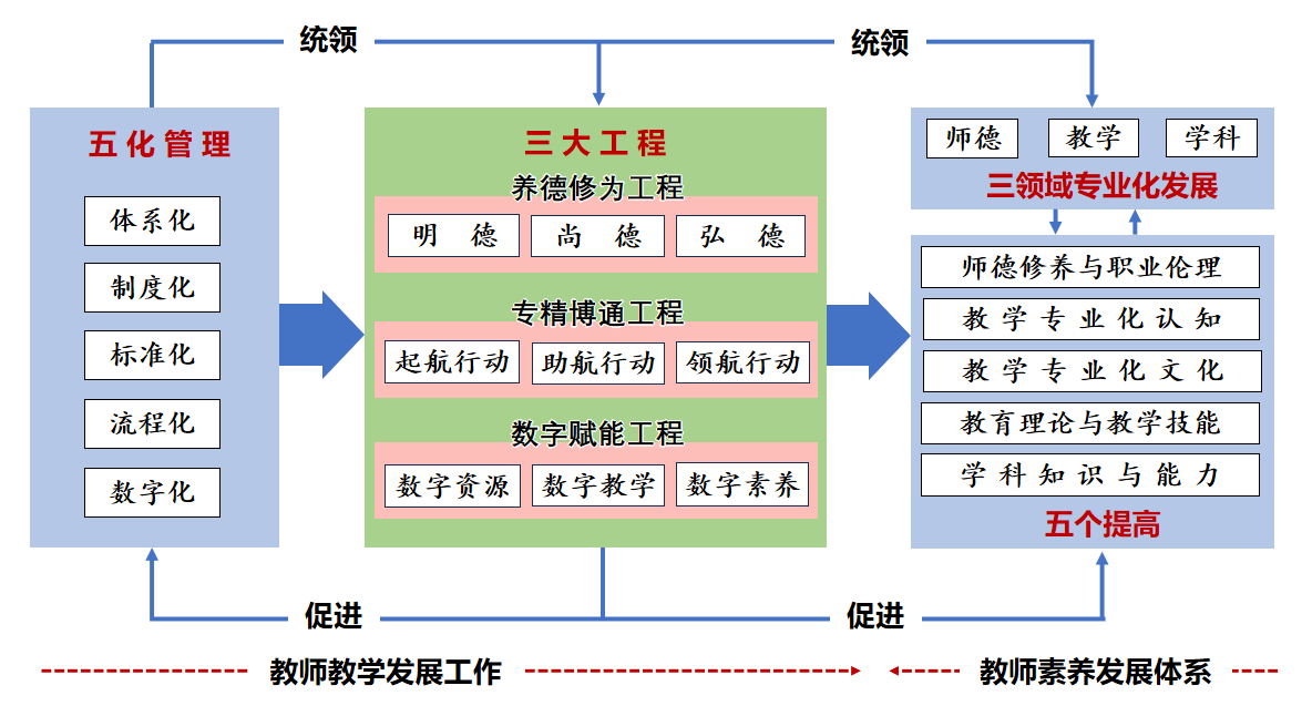 1748573722767784.png 图片 1.png