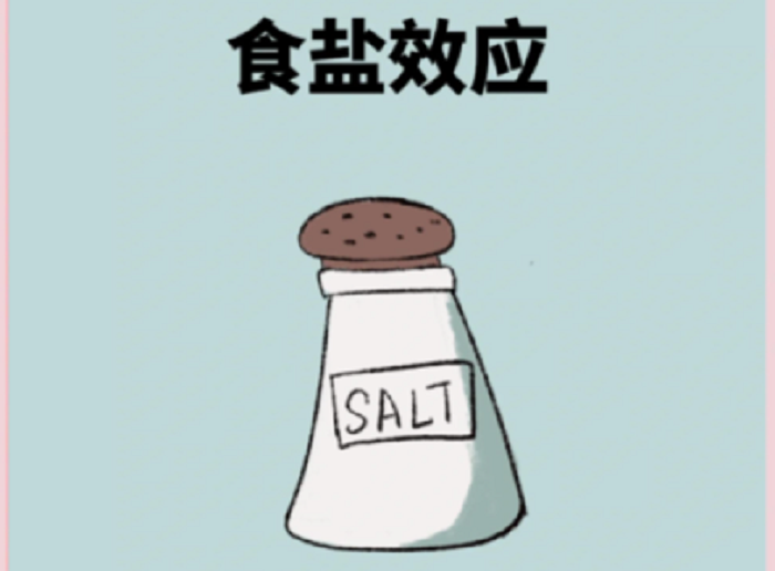 食盐效应