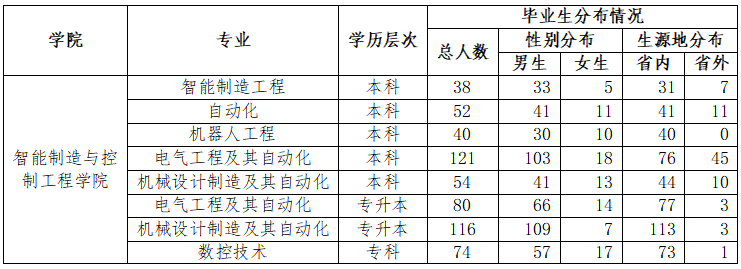 1773042684171914.png image.png