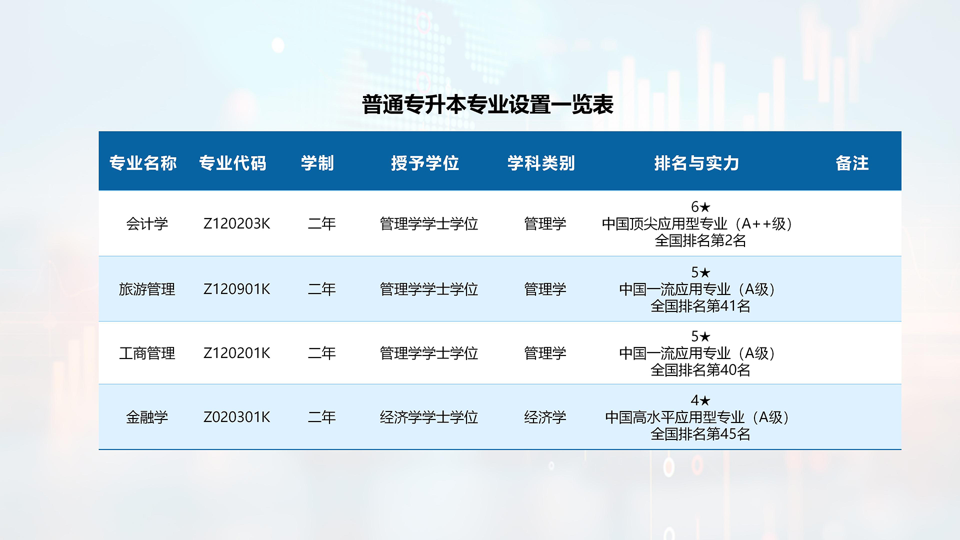 һ.1��ѧԺ����ͼ(1)_03.jpg